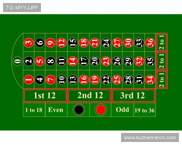 德州扑克锦标赛教学：从基础规则到高级策略全面解析帮助你成为比赛赢家