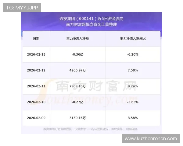 兴发真人:兴发真人平台用户评价与口碑分析,帮助你理性选择优质娱乐渠道 兴发真人:兴发真人平台用户评价与口碑分析,帮助你理性选择优质娱乐渠道