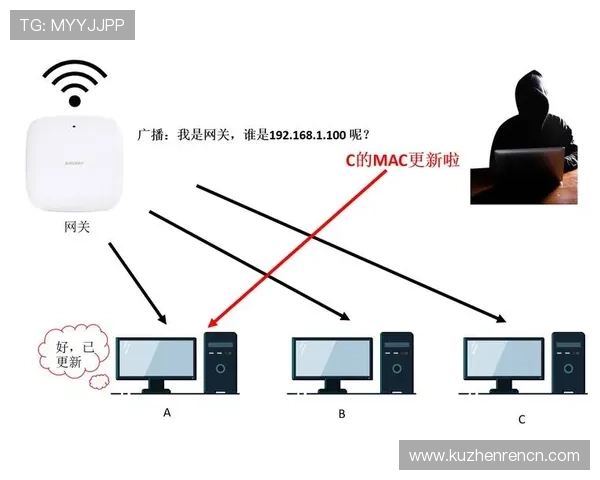 选择ag真人直营官网的五大理由及注册流程详尽解析