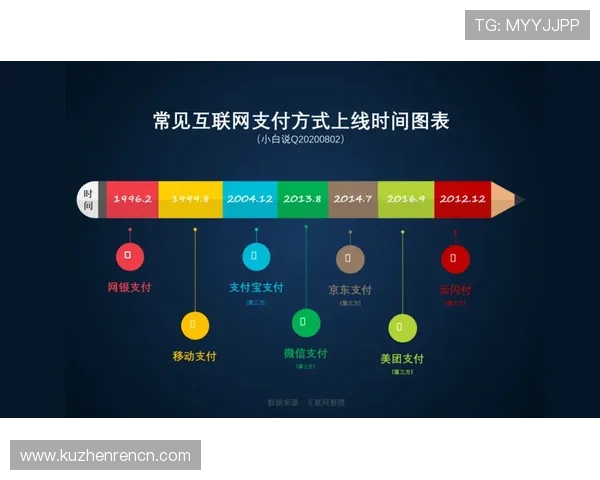 bb视讯app多种支付方式详解，轻松充值畅玩无限精彩