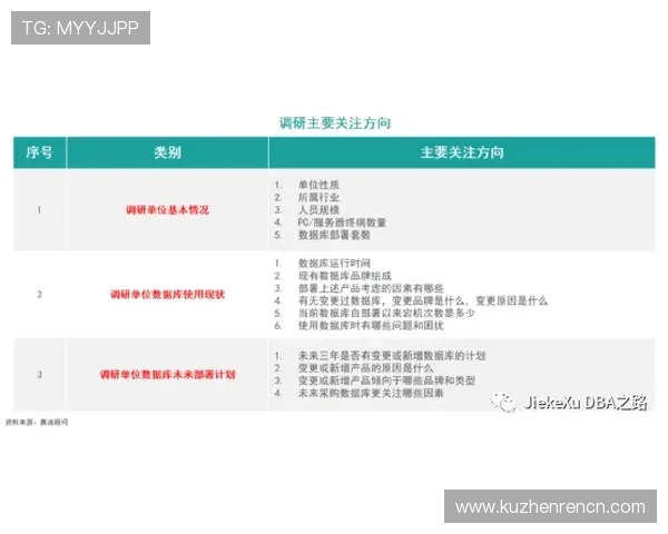 AG恒丰视讯厅用户评价与口碑分析，了解真实玩家体验与建议提升服务质量