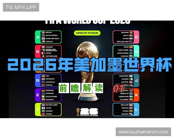 2026年世界杯赛程完整版全景解读,助你提前规划观看时间与关注重点赛事 2026年世界杯赛程完整版全景解读,助你提前规划观看时间与关注重点赛事
