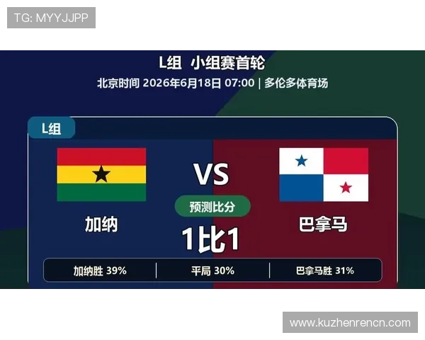2026年世界杯加纳对阵巴拿马赛前详细比赛分析与关键战术预测