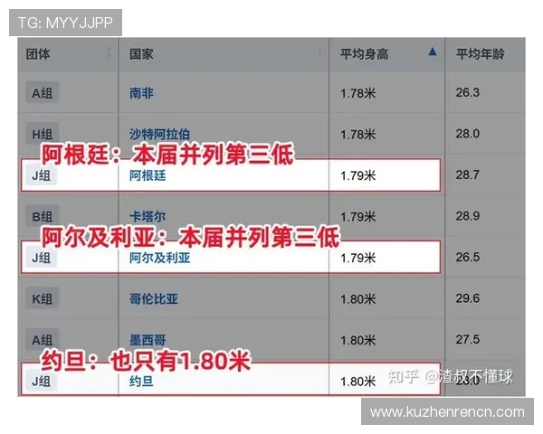世界杯期间阿根廷与奥地利的交手历史对比分析双方战绩与战术演变